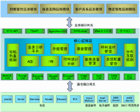 商路通賦能天天樂(lè)嬰幼兒用品呼叫中心 互聯(lián)網(wǎng)接入服務(wù)助力高效運(yùn)營(yíng)